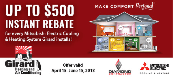 Mitsubishi Electric Ac Rebate