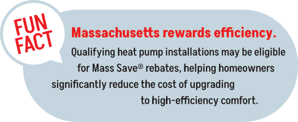 Massachusetts rewards energy efficiency. Qualifying heat pump installations may be eligible for Mass Save® rebates. Rebates help homeowners reduce the cost of upgrading to high-efficiency comfort.