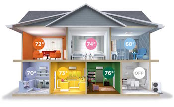 Whole House Heat Pump Installation Westfield MA