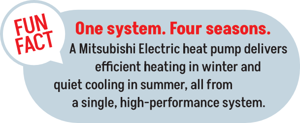 One system. Four seasons. A Mitsubishi Electric Heat Pump delivers efficient heating in winter and quiet cooling in summer, all from a single, high-performance system.