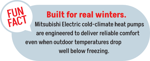 Built for real winters. Mitsubishi Electric cold-climate heat pumps are engineered to deliver reliable comfort even when outdoor temperatures drop well below freezing.