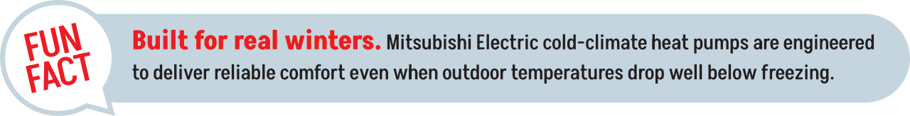 Built for real winters. Mitsubishi Electric cold-climate heat pumps are engineered to deliver reliable comfort even when outdoor temperatures drop well below freezing.